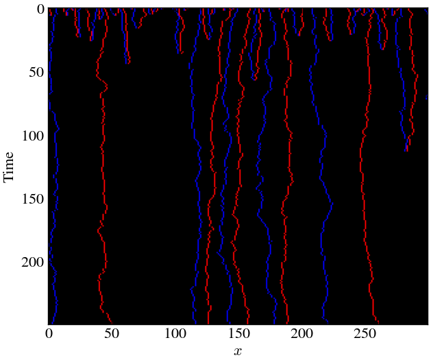 <Figure size 1200x600 with 1 Axes>